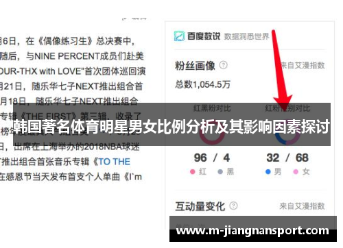 韩国著名体育明星男女比例分析及其影响因素探讨