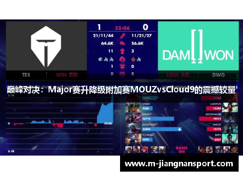巅峰对决：Major赛升降级附加赛MOUZvsCloud9的震撼较量